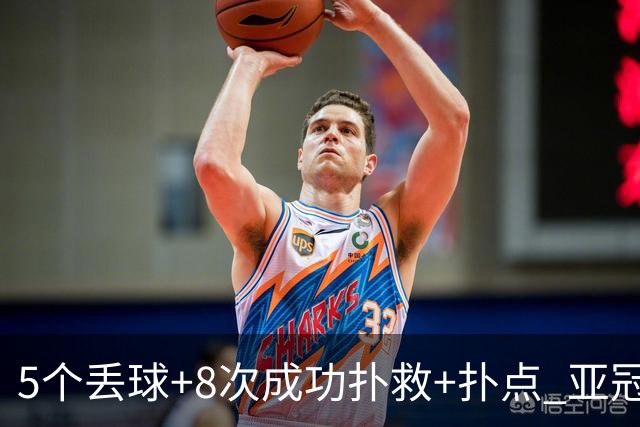 5个丢球+8次成功扑救+扑点 亚冠锻炼价值数他最大